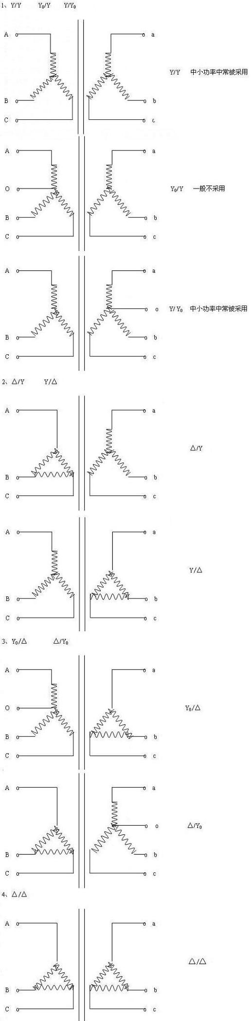 dyn11ʾD